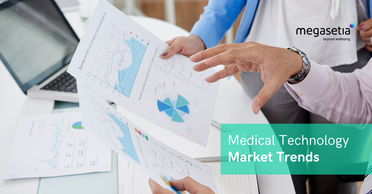 Medical Tech Market Trends